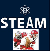 Readorium - Football & Education - 49er's STEAM